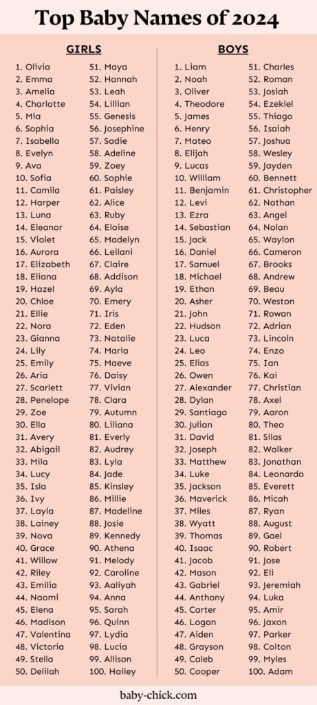 Here is the text with a completely removed individual quote and double quote.